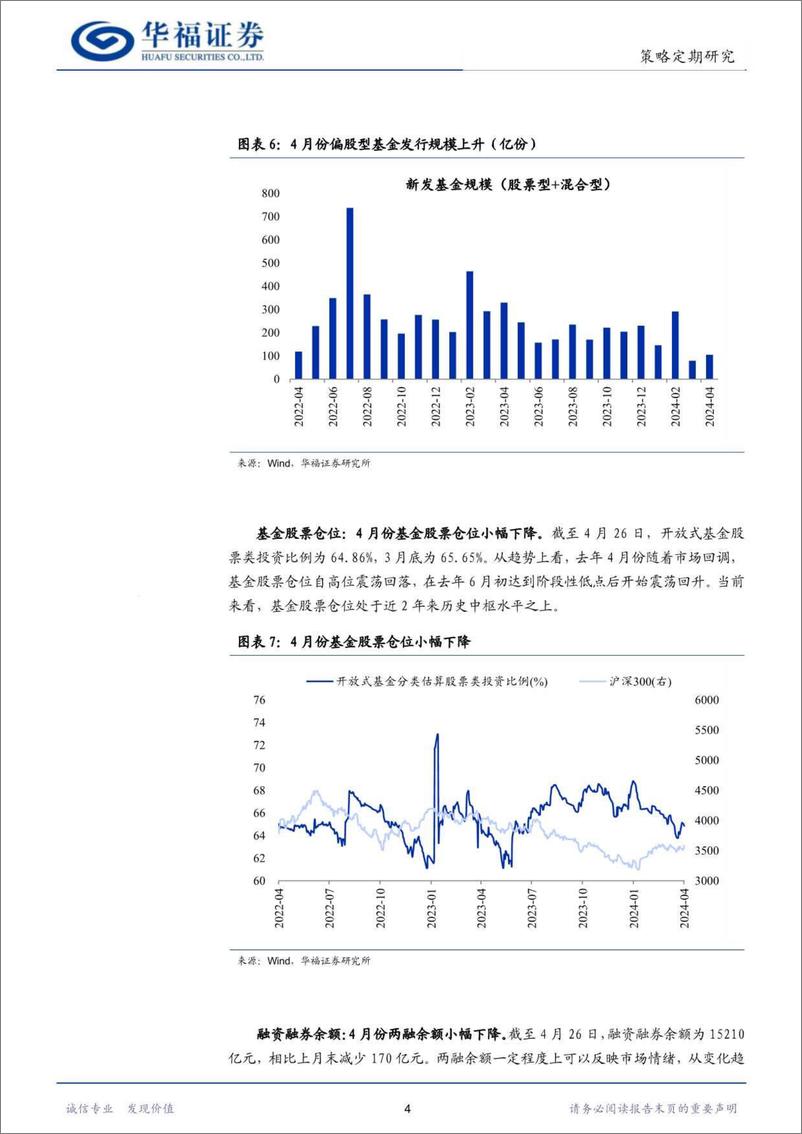 《股市流动性月报：北向单日净流入创历史新高-240428-华福证券-13页》 - 第6页预览图