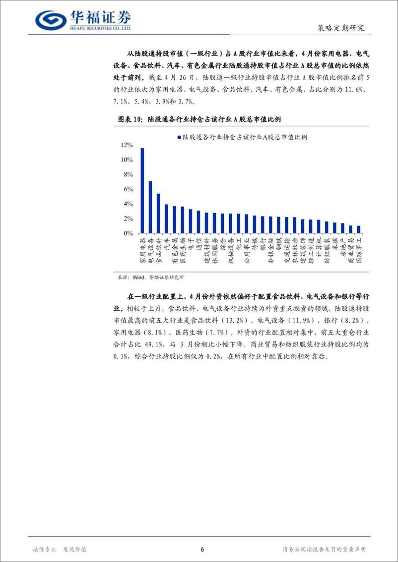 《股市流动性月报：北向单日净流入创历史新高-240428-华福证券-13页》 - 第8页预览图