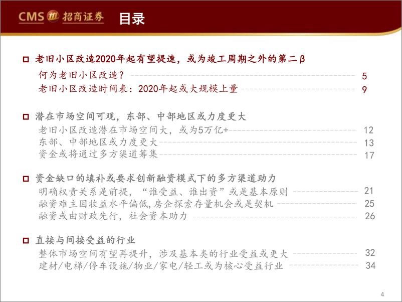 《房地产行业：老旧小区改造，竣工周期之外的第二-20200227-招商证券-39页》 - 第5页预览图