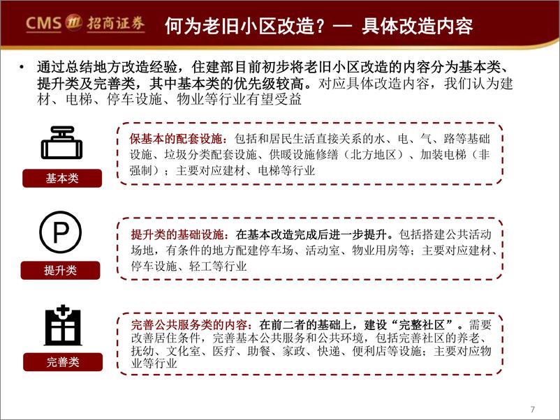 《房地产行业：老旧小区改造，竣工周期之外的第二-20200227-招商证券-39页》 - 第8页预览图