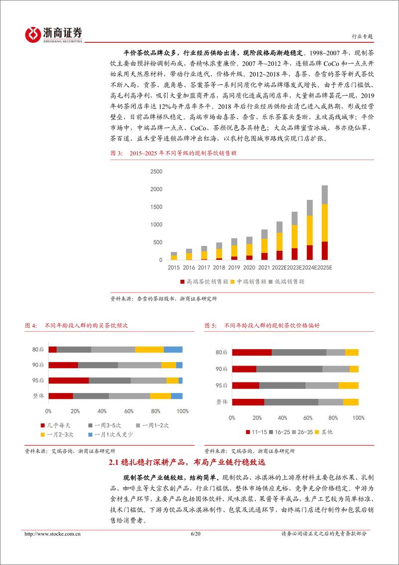 《餐饮行业系列研究之茶饮专题：茶饮行业专题1，蜜雪冰城的秘密-20221104-浙商证券-20页》 - 第7页预览图