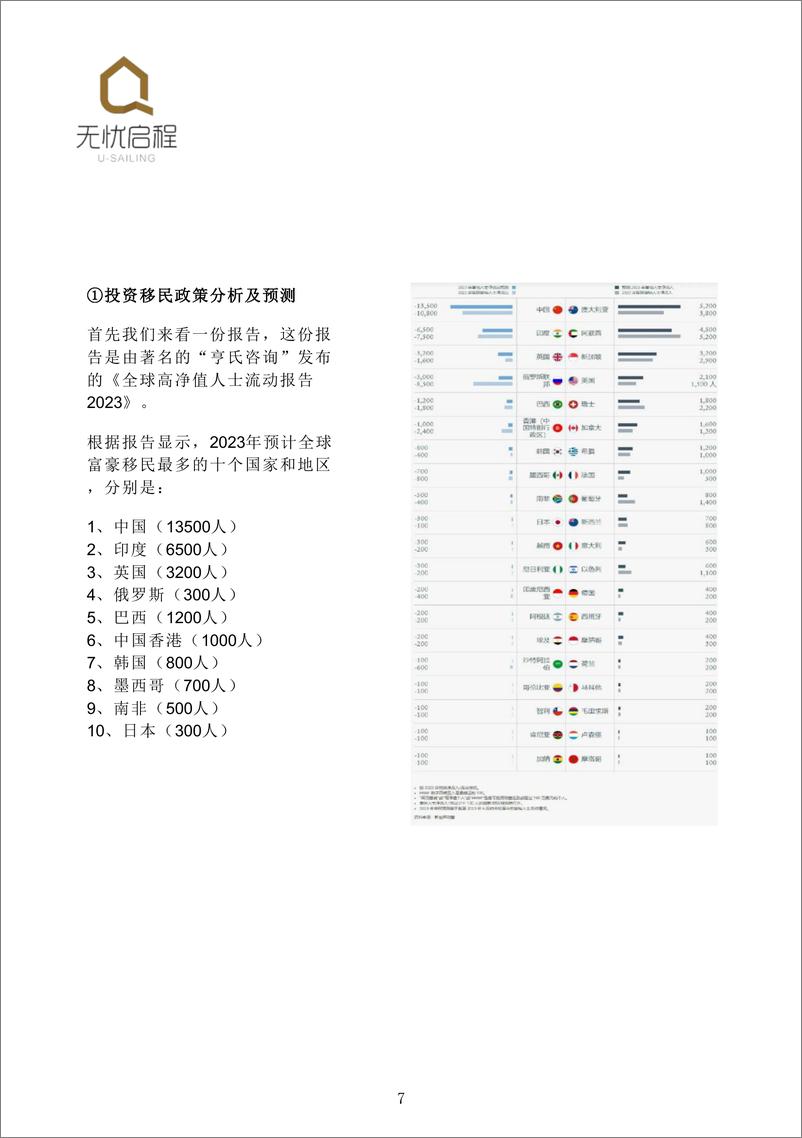 《2024全球移民政策白皮书》 - 第7页预览图