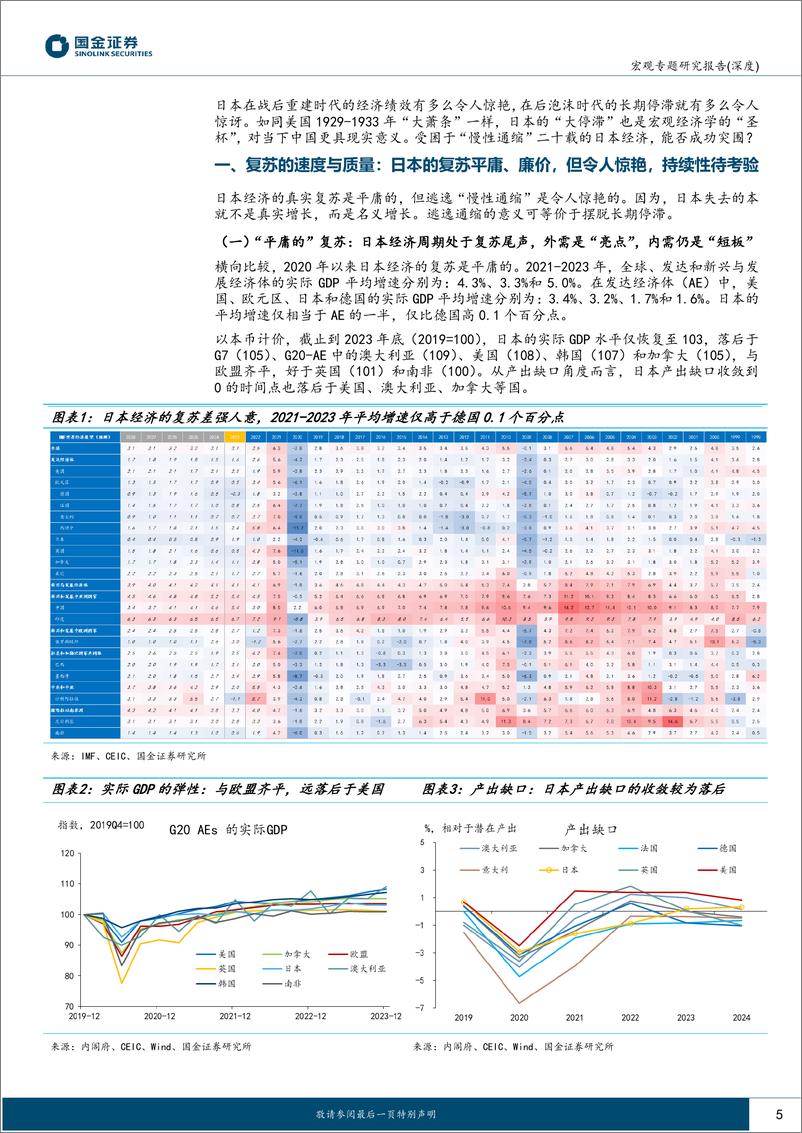 《国金证券-“读懂日本”系列之一：日本经济：逃逸第四个“失去的十年”》 - 第5页预览图