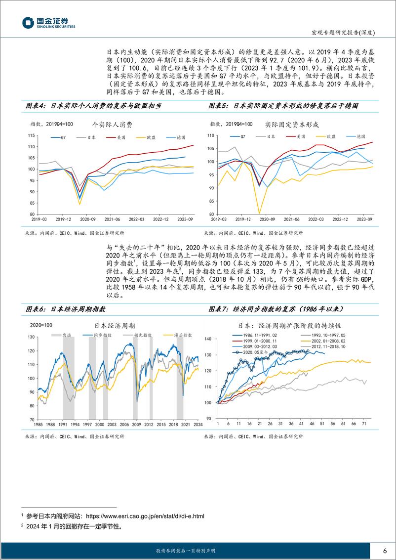 《国金证券-“读懂日本”系列之一：日本经济：逃逸第四个“失去的十年”》 - 第6页预览图