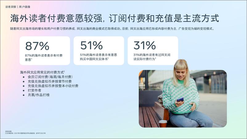 《Meta_2024年网文网漫读者洞察报告》 - 第7页预览图