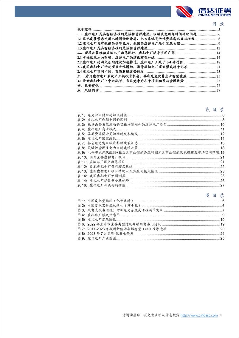 《电力设备与新能源行业深度报告：虚拟电厂，具有经济性的灵活性资源建设，蓝海市场蓄势待发-20230921-信达证券-30页》 - 第5页预览图