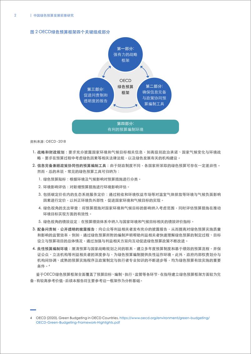 《中国绿色预算发展前景研究-IIGF》 - 第8页预览图