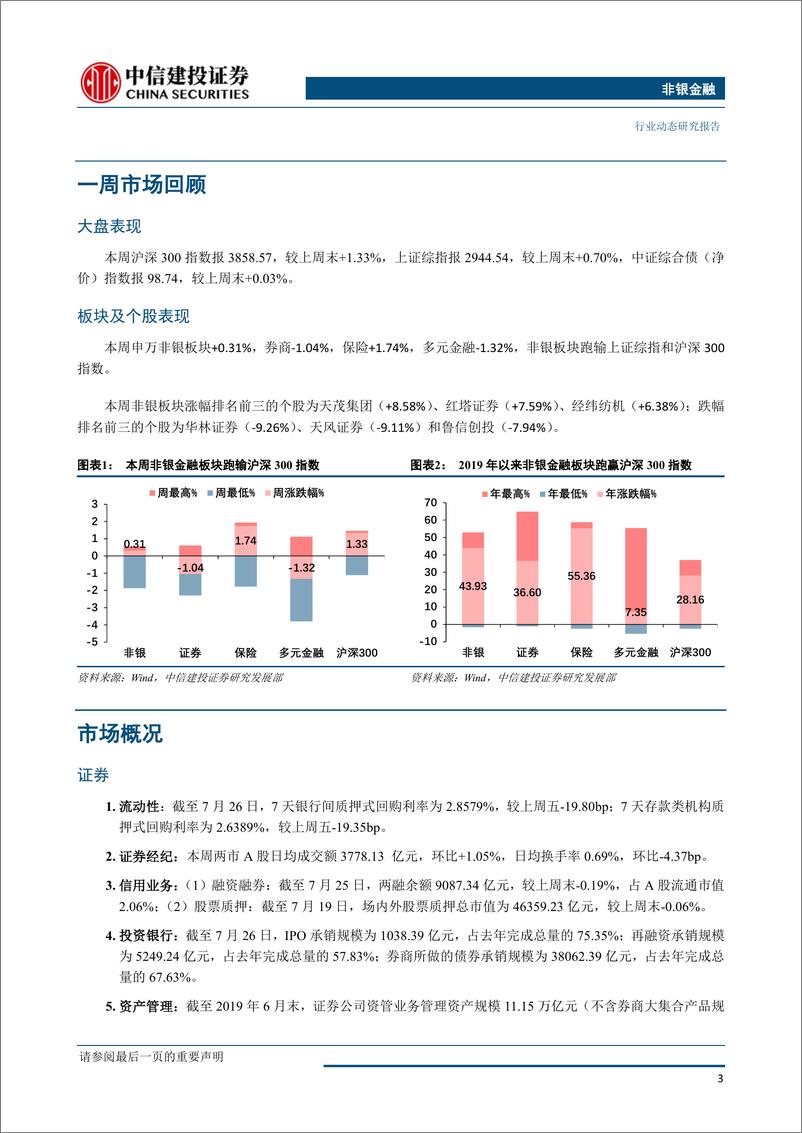 《非银金融行业：券商重磅政策密集落地，寿险保费增速好于去年-20190729-中信建投-14页》 - 第5页预览图