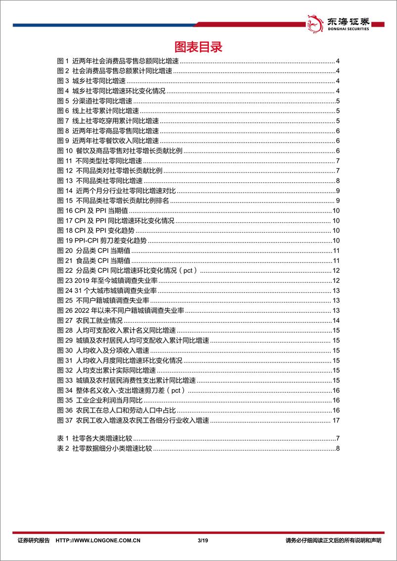 《商贸零售行业1-2月社零报告专题：消费持续复苏，预期逐步改善-240321-东海证券-19页》 - 第3页预览图