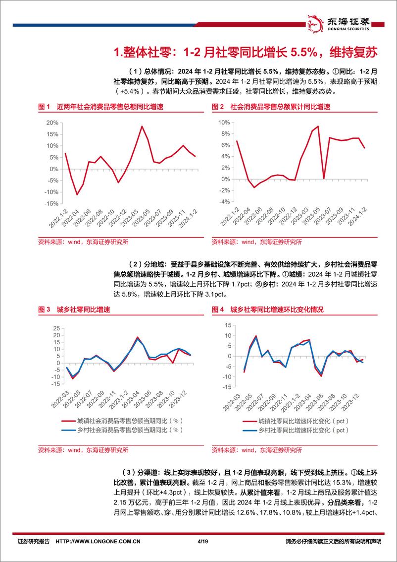 《商贸零售行业1-2月社零报告专题：消费持续复苏，预期逐步改善-240321-东海证券-19页》 - 第4页预览图