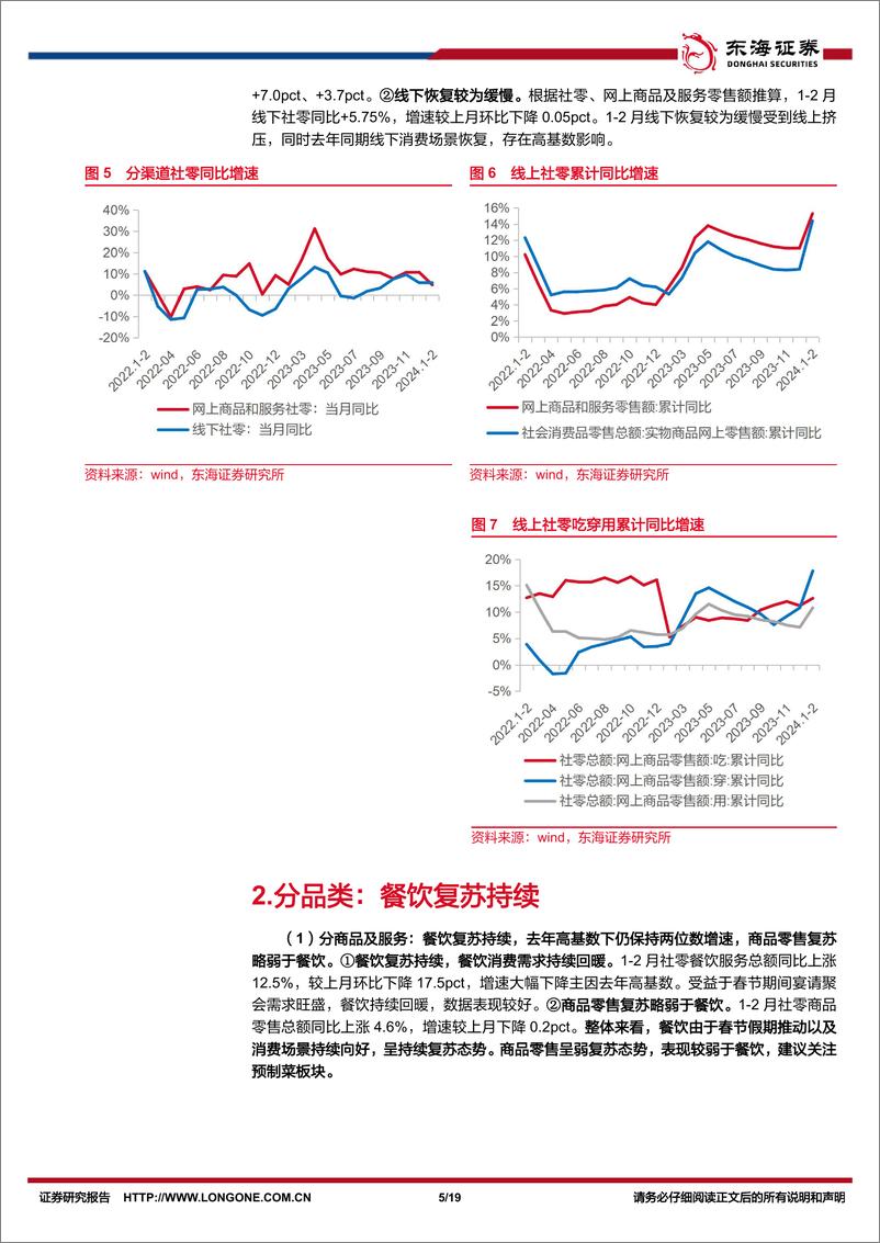 《商贸零售行业1-2月社零报告专题：消费持续复苏，预期逐步改善-240321-东海证券-19页》 - 第5页预览图