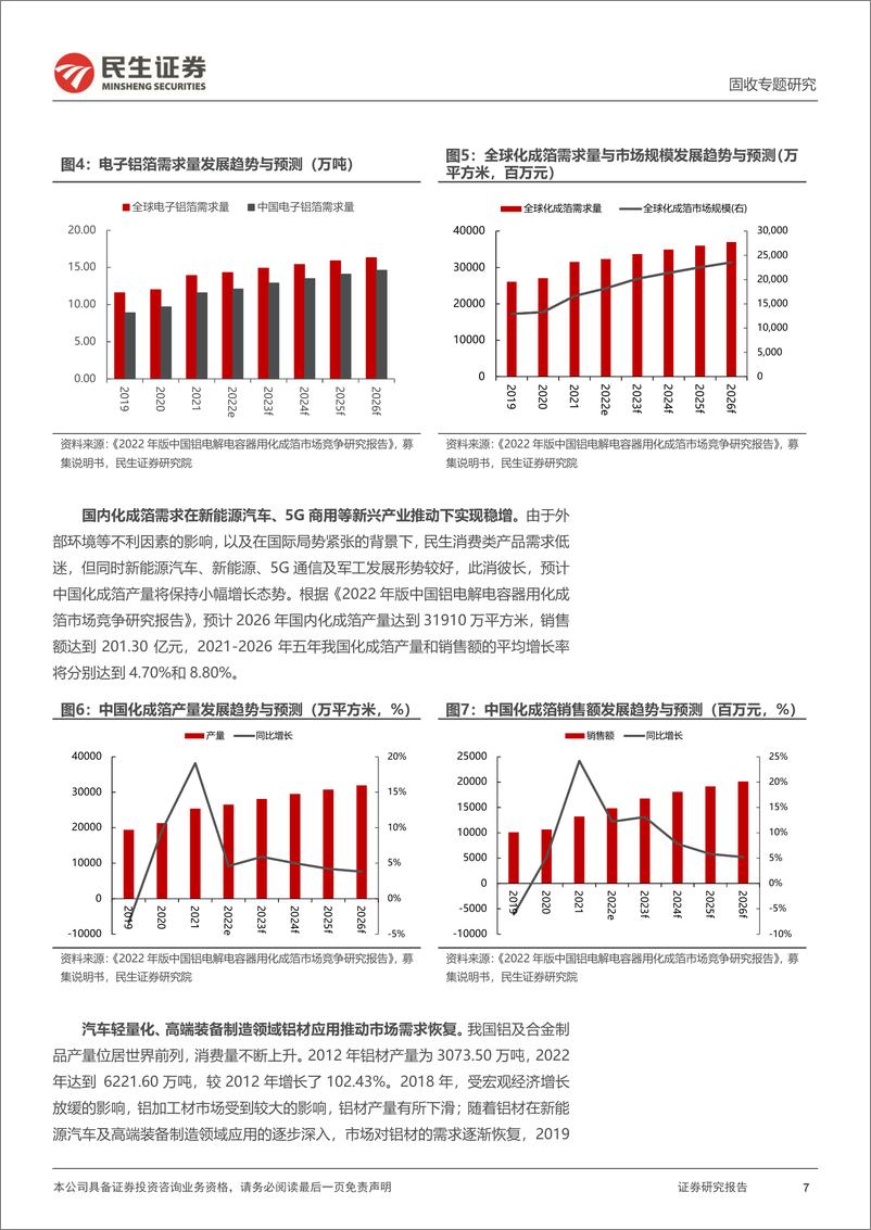 《可转债打新系列：众和转债，国内领先铝电子新材和铝合金供应商-20230717-民生证券-15页》 - 第8页预览图