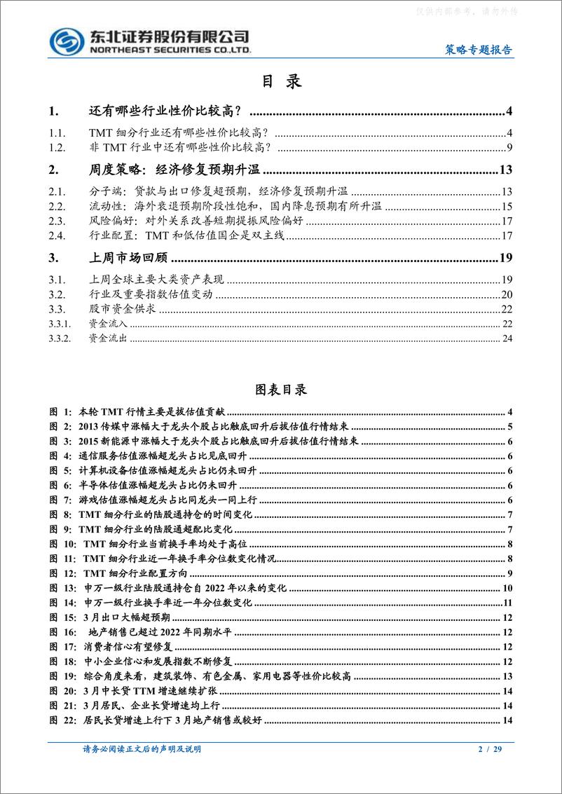 《东北证券-策略专题报告：TMT中还有哪些性价比较高？-230416》 - 第2页预览图