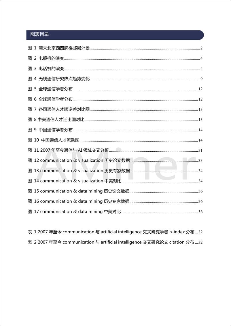 《2018-Aminer-通信与人工智能研究报告》 - 第3页预览图