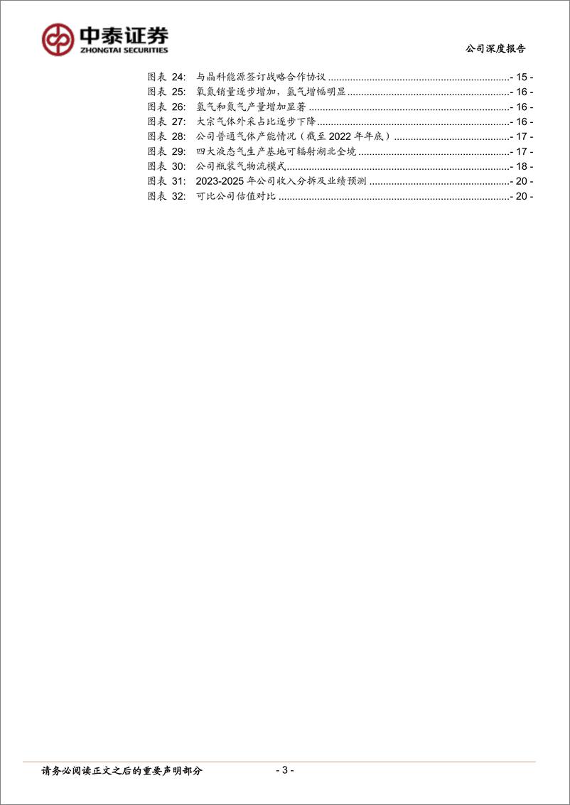 《中泰证券-和远气体-002971-蓄势待发电子特气望打造新增长极-240222》 - 第3页预览图