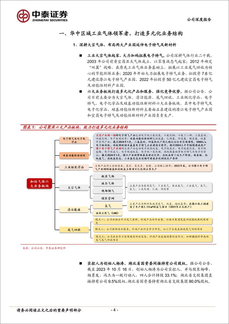 《中泰证券-和远气体-002971-蓄势待发电子特气望打造新增长极-240222》 - 第4页预览图