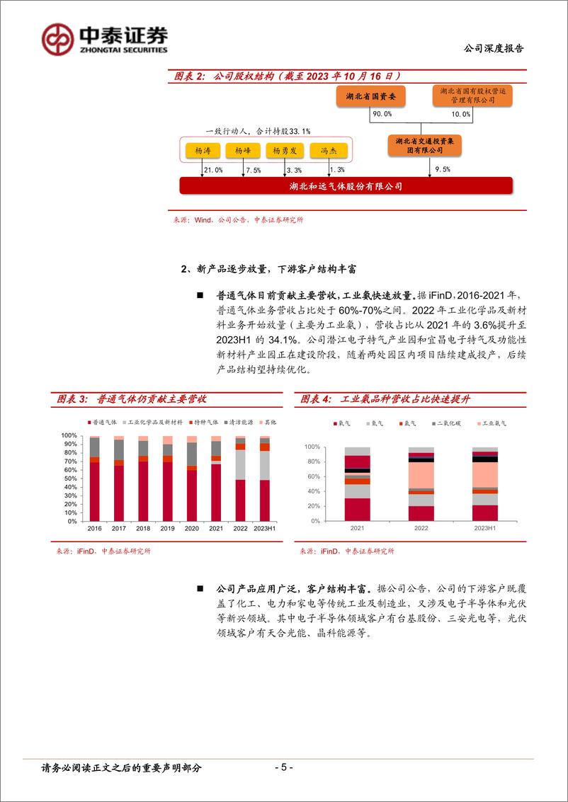 《中泰证券-和远气体-002971-蓄势待发电子特气望打造新增长极-240222》 - 第5页预览图