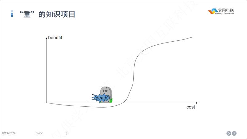 《精益地打造金融专家智能体-鲍捷》 - 第6页预览图