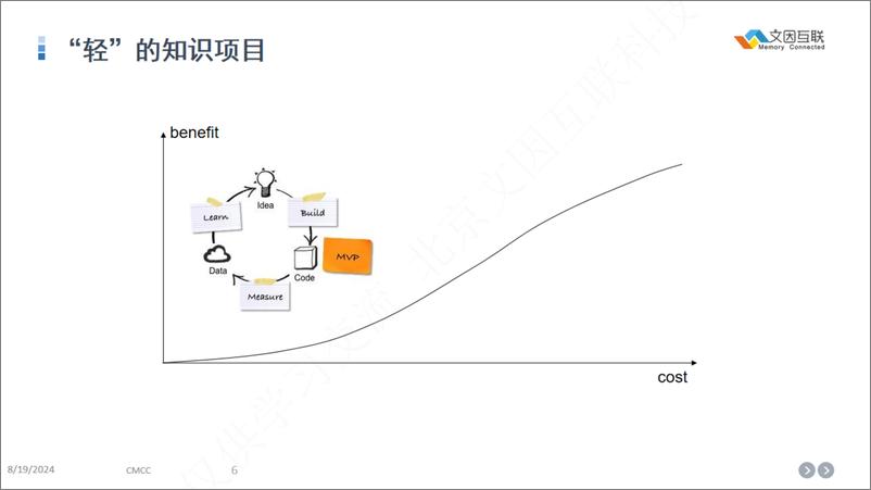 《精益地打造金融专家智能体-鲍捷》 - 第7页预览图