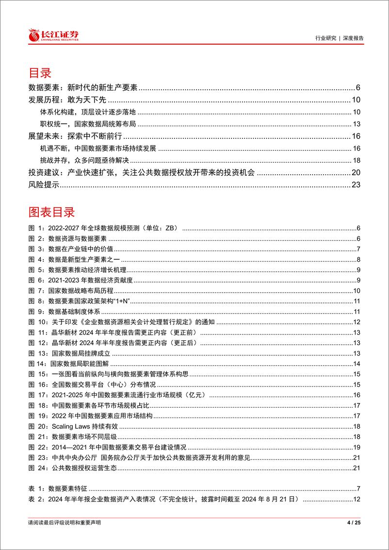 《信息技术-软件与服务行业数据要素系列深度_回看来时多歧路_数据要素入通途》 - 第4页预览图