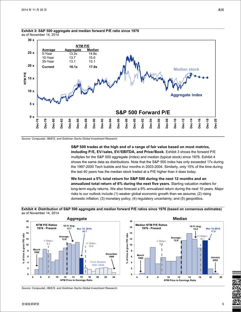 《高盛-2015-年美股展望：低回报-低离差-关注有国内销售占比较高、提供现金回报、回报离差较低的公司1》 - 第5页预览图