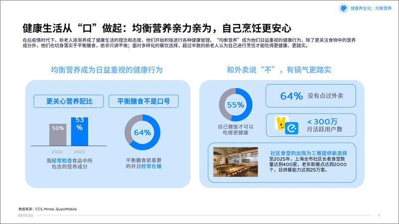 《重构新老人的乐活篇章_202405-30页》 - 第8页预览图