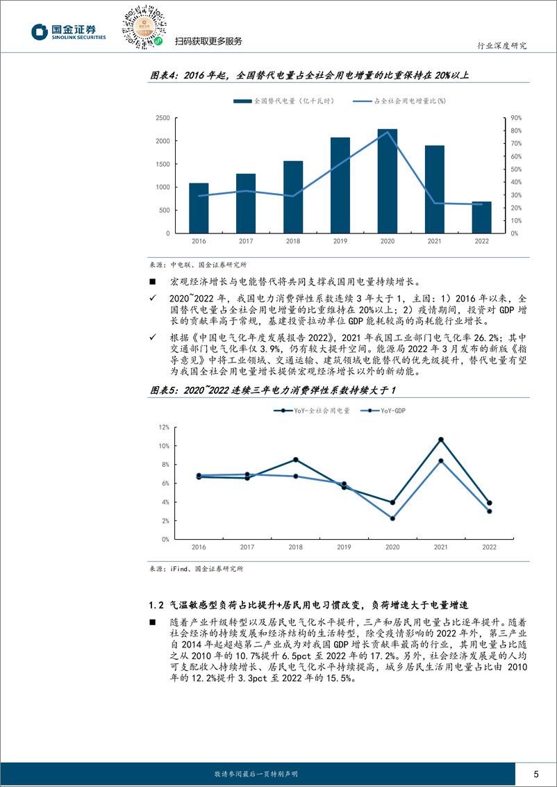 《公用事业及环保产业行业：容量保障机制托底下的火电投资机会-20230815-国金证券-21页》 - 第6页预览图