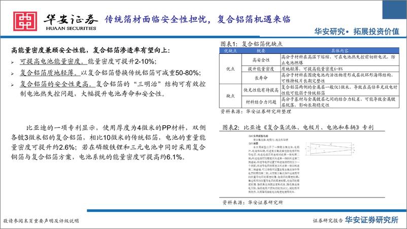 《复合铝箔行业报告：产业化加速，复合铝箔市场广阔-250101-华安证券-31页》 - 第5页预览图