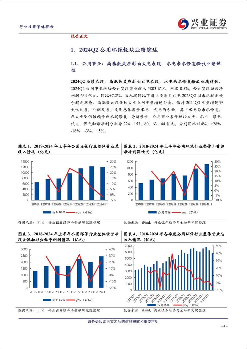 《公用环保行业2024中报综述：高基数影响火电表现，来水修复带来水电业绩弹性-240909-兴业证券-19页》 - 第4页预览图