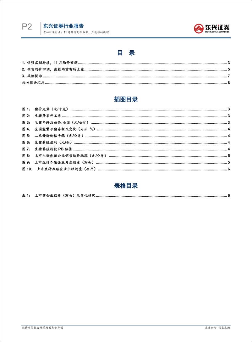 《农林牧渔行业生猪养殖行业月度跟踪，11月猪价先跌后涨，产能维持微增-东兴证券-241219-10页》 - 第2页预览图