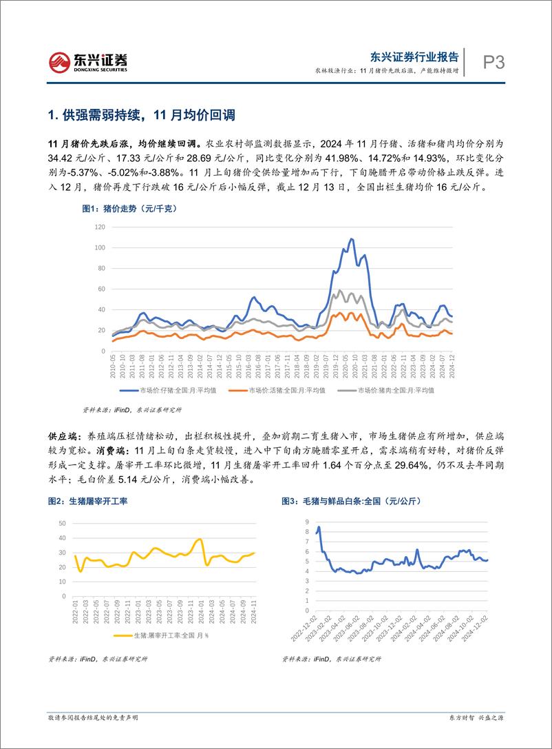 《农林牧渔行业生猪养殖行业月度跟踪，11月猪价先跌后涨，产能维持微增-东兴证券-241219-10页》 - 第3页预览图