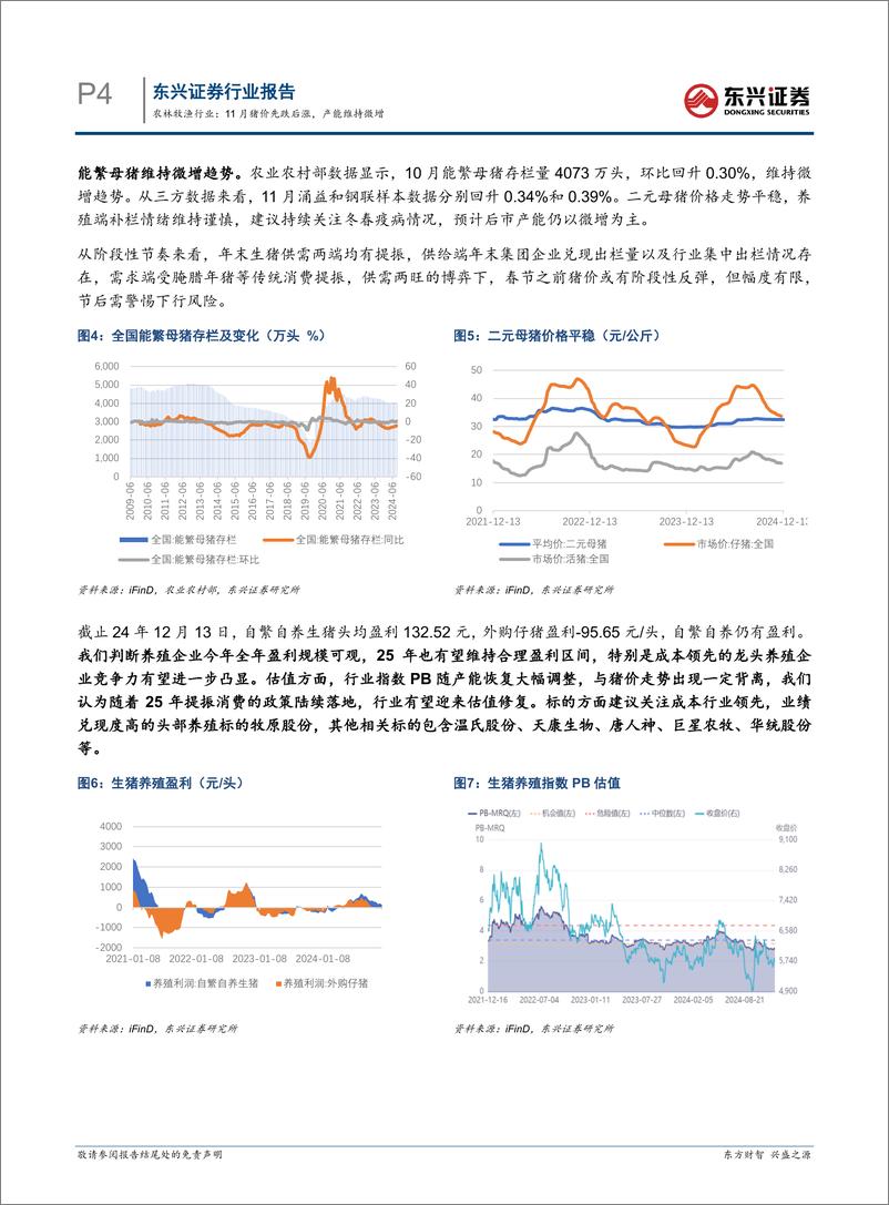 《农林牧渔行业生猪养殖行业月度跟踪，11月猪价先跌后涨，产能维持微增-东兴证券-241219-10页》 - 第4页预览图