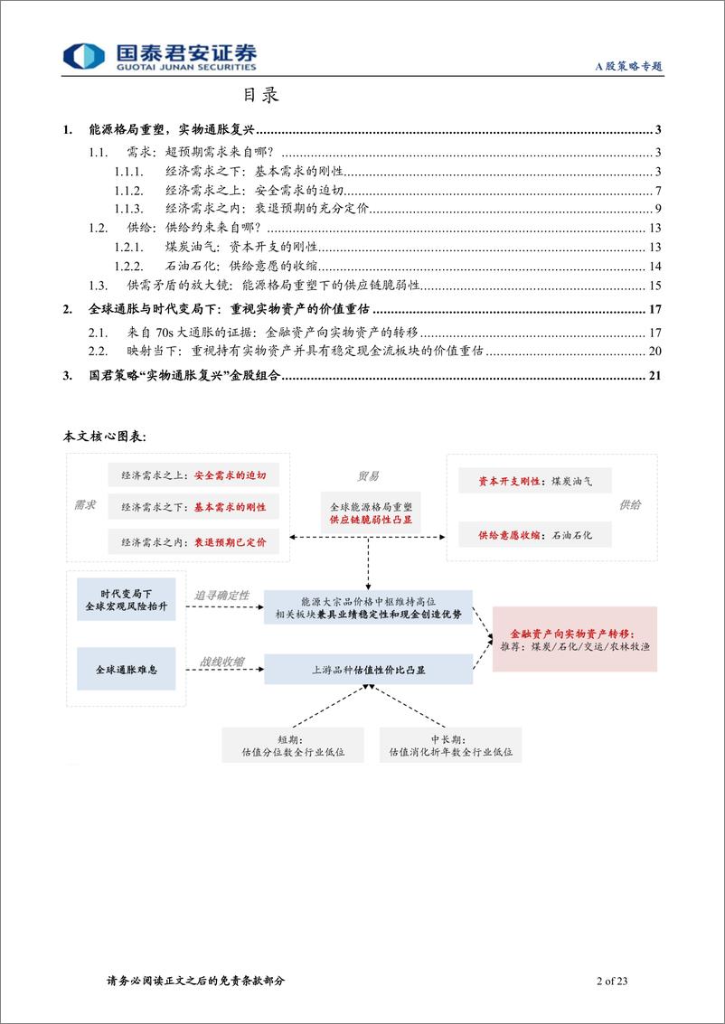 《实物资产重估系列一：实物通胀复兴，大宗周期攻守-20221026-国泰君安-23页》 - 第3页预览图