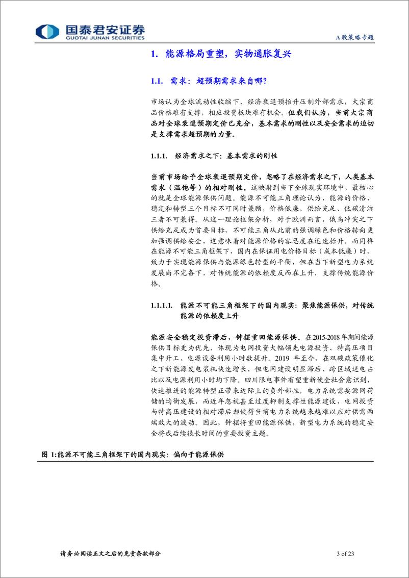 《实物资产重估系列一：实物通胀复兴，大宗周期攻守-20221026-国泰君安-23页》 - 第4页预览图