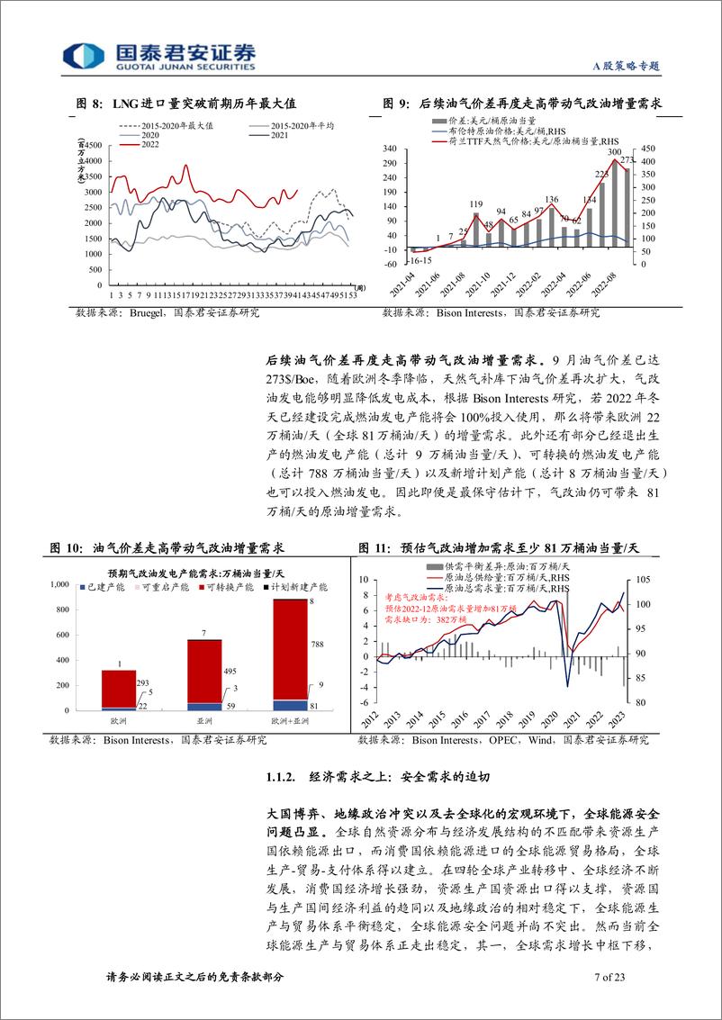 《实物资产重估系列一：实物通胀复兴，大宗周期攻守-20221026-国泰君安-23页》 - 第8页预览图