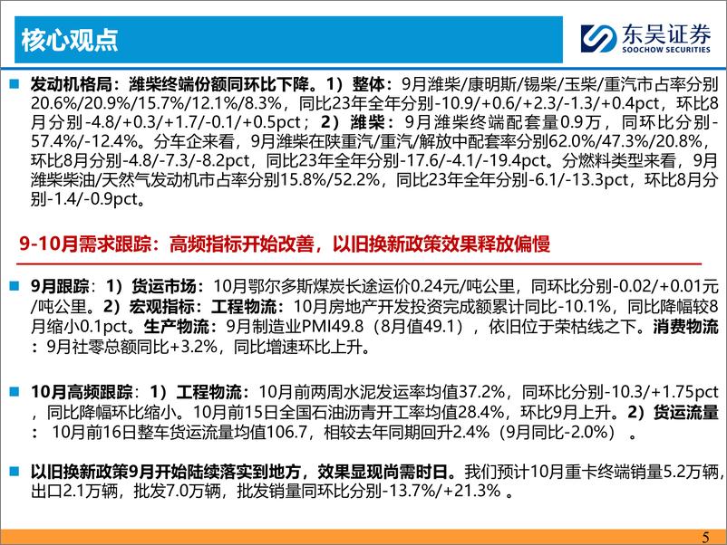 《重卡行业9月跟踪月报：终端需求尚在等待期-241022-东吴证券-33页》 - 第5页预览图