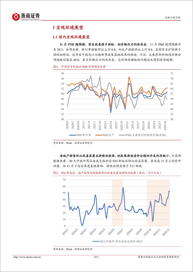 《2024年12月大类资产配置月报：由强预期到强现实？-241204-浙商证券-11页》 - 第5页预览图