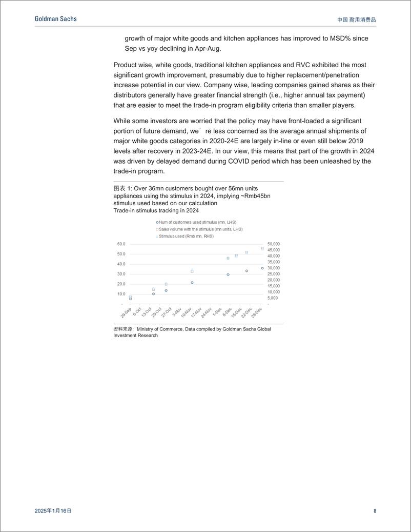 《耐用消费品2025年展望_看好政策受益者和全球化扩张领跑者；买入美的／海信／老板；下调极米至卖出_摘》 - 第8页预览图