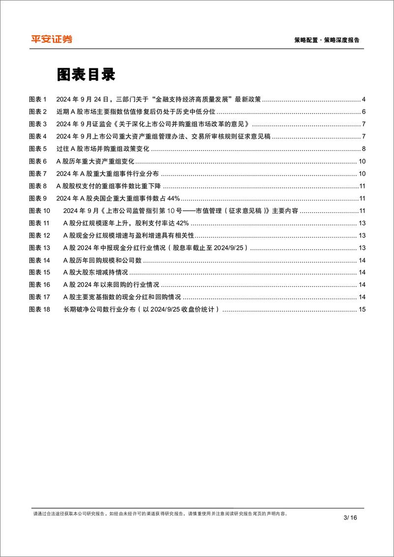 《资本市场改革系列报告(十五)：加大支持上市公司并购重组%2b市值管理改革-240930-平安证券-16页》 - 第3页预览图