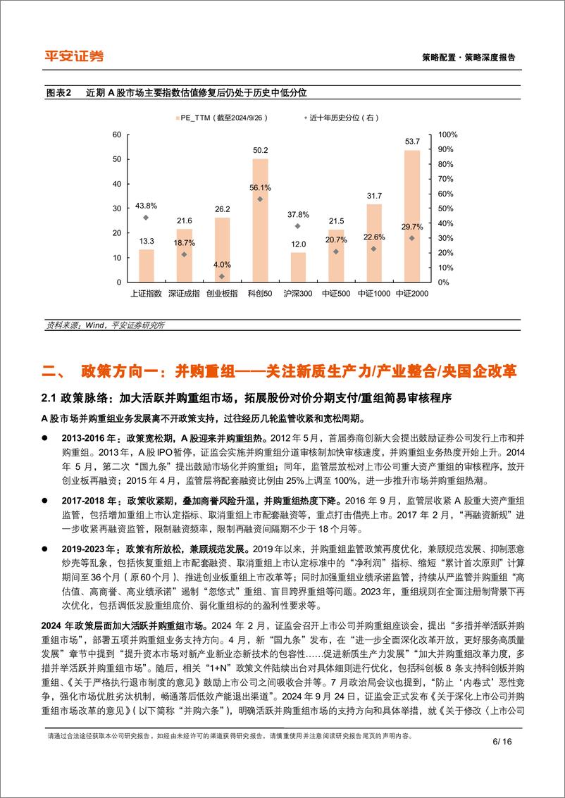 《资本市场改革系列报告(十五)：加大支持上市公司并购重组%2b市值管理改革-240930-平安证券-16页》 - 第6页预览图