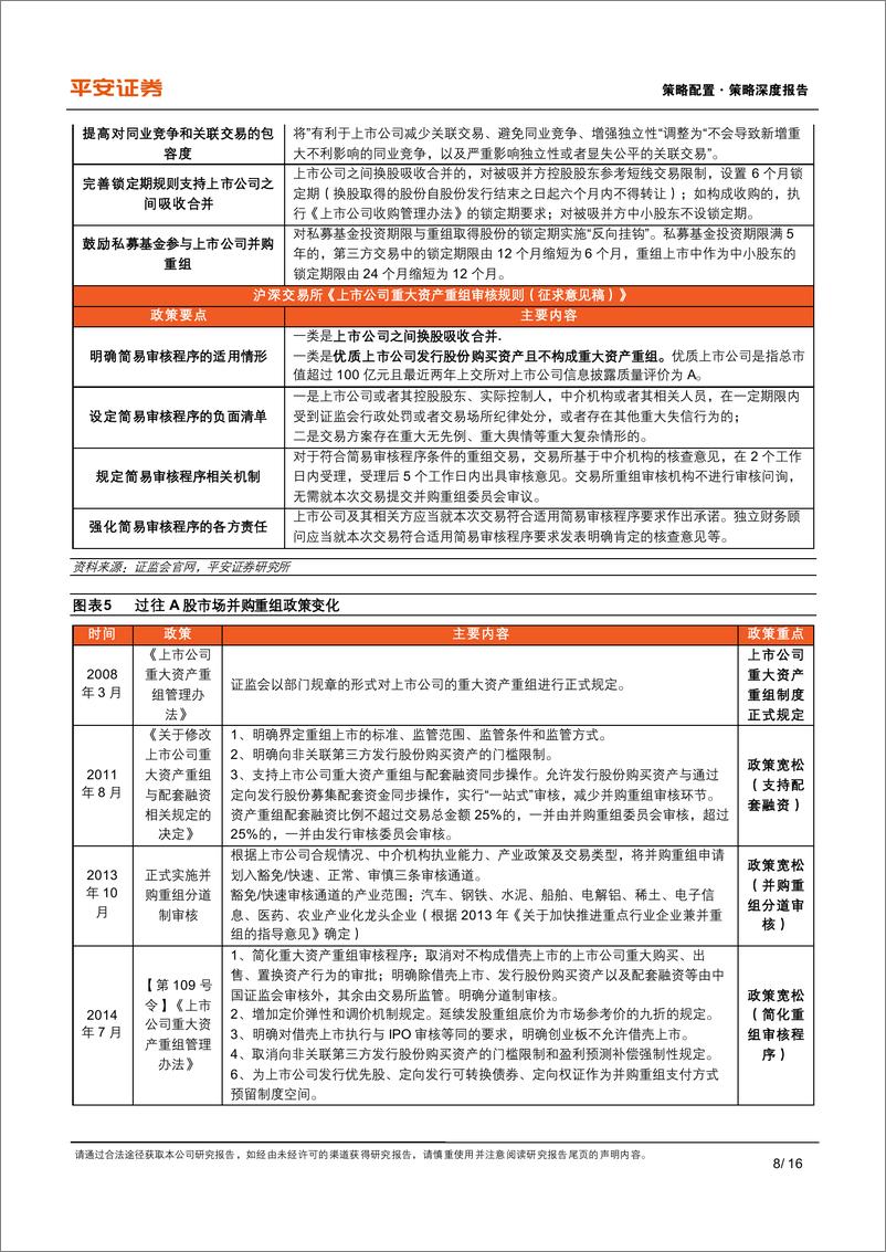 《资本市场改革系列报告(十五)：加大支持上市公司并购重组%2b市值管理改革-240930-平安证券-16页》 - 第8页预览图