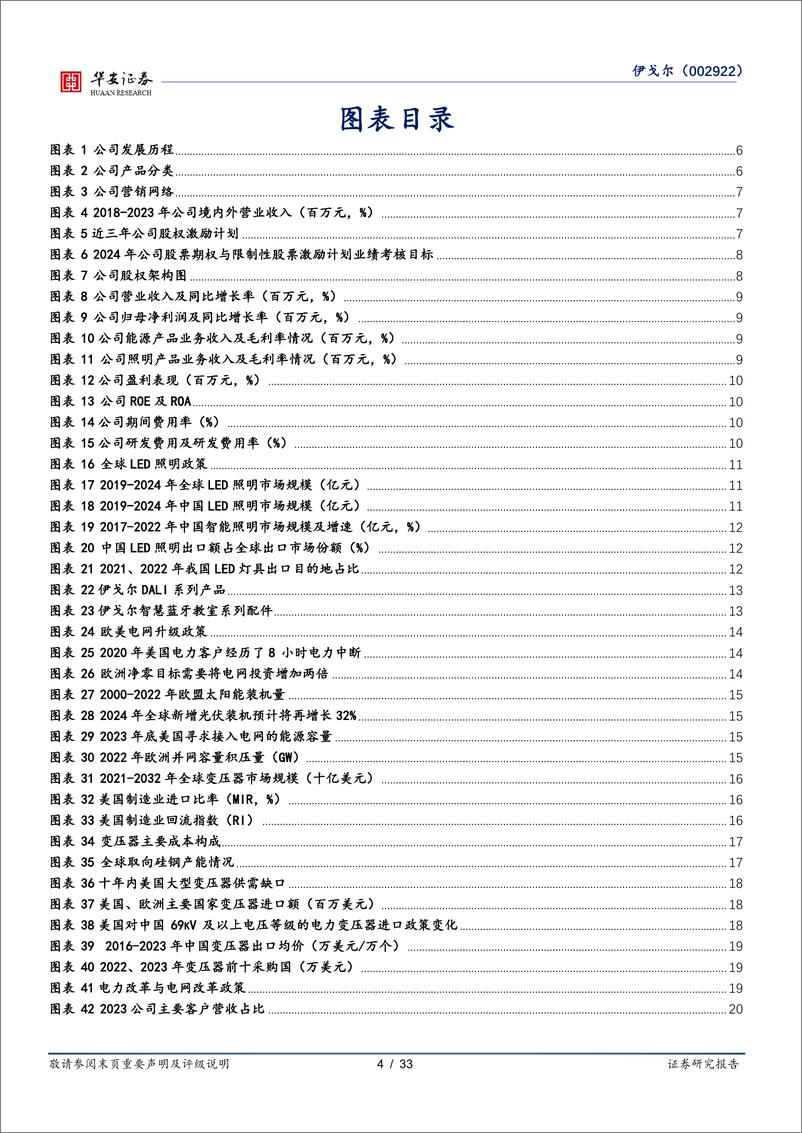 《伊戈尔-002922.SZ-变压器出海扬帆，数据中心长风破浪，双引擎助力公司量利齐升-20240611-华安证券-33页》 - 第4页预览图