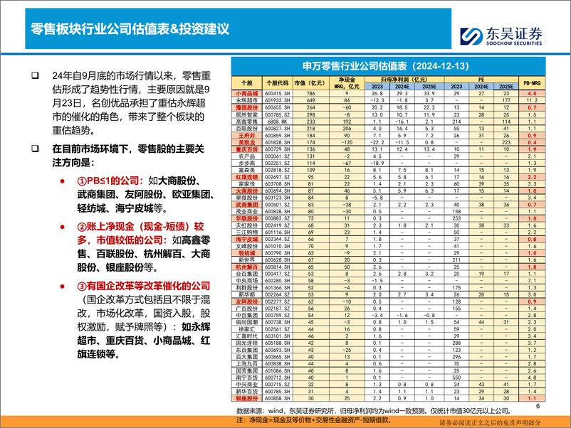 《商贸零售行业：零售重估掘金手册，三条逻辑与路径-241217-东吴证券-27页》 - 第6页预览图