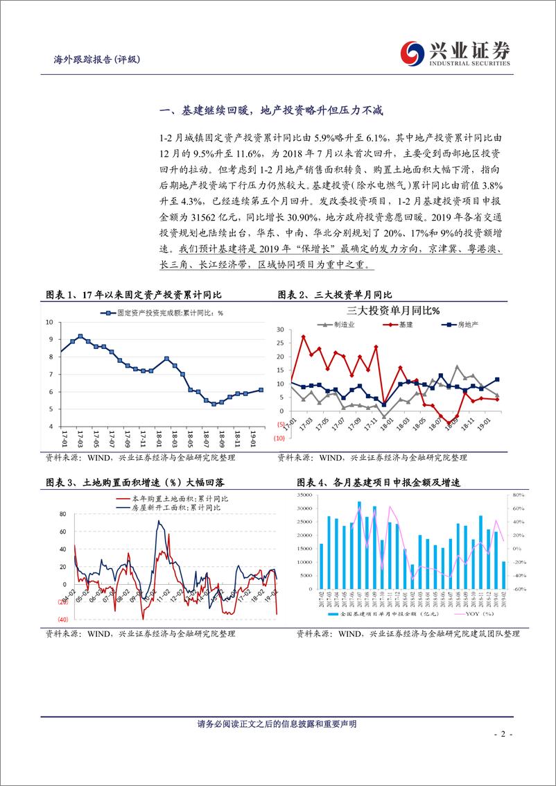 《1~2月水泥行业数据点评：开端良好，继续关注华北水泥复苏-20190320-兴业证券-10页》 - 第3页预览图