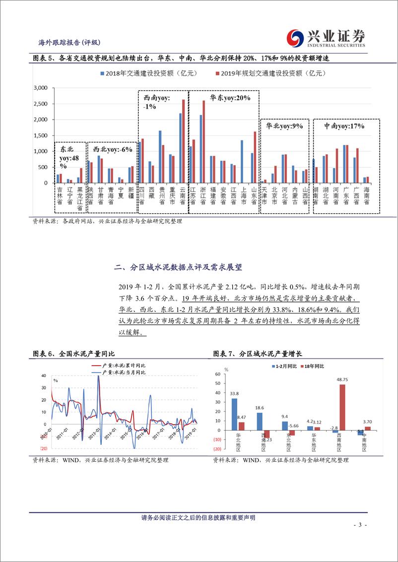 《1~2月水泥行业数据点评：开端良好，继续关注华北水泥复苏-20190320-兴业证券-10页》 - 第4页预览图