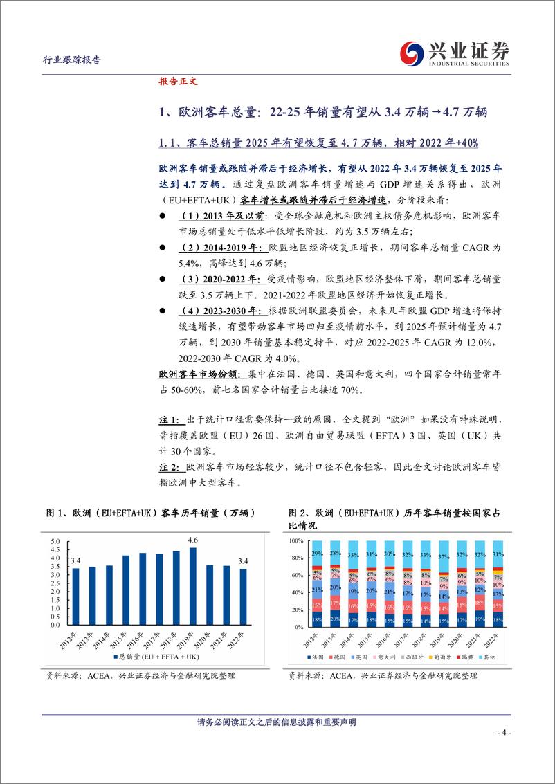 《商用载客车行业欧洲客车市场：新能源渗透率快速提升，中国新能源出口有望放量-20230615-兴业证券-17页》 - 第5页预览图