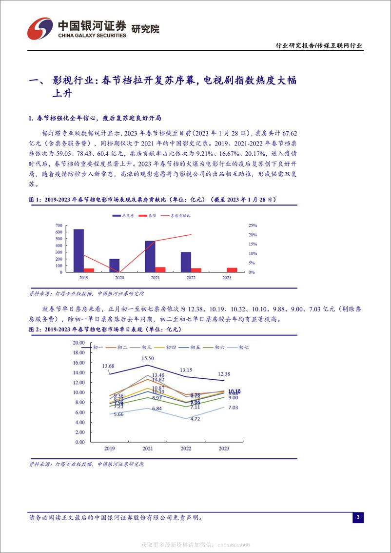 《传媒互联网1月行业动态报告：关注ChatGPT催化，持续看好游戏板块投资机会-230209》 - 第3页预览图