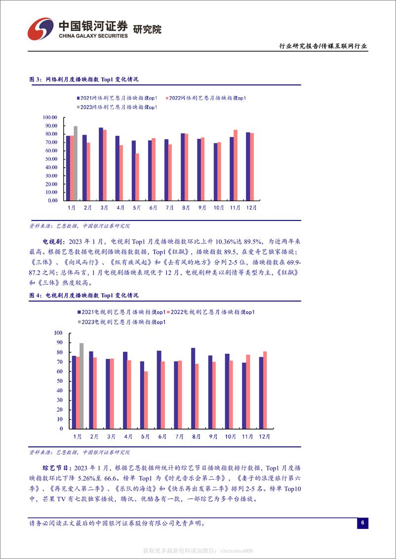 《传媒互联网1月行业动态报告：关注ChatGPT催化，持续看好游戏板块投资机会-230209》 - 第6页预览图