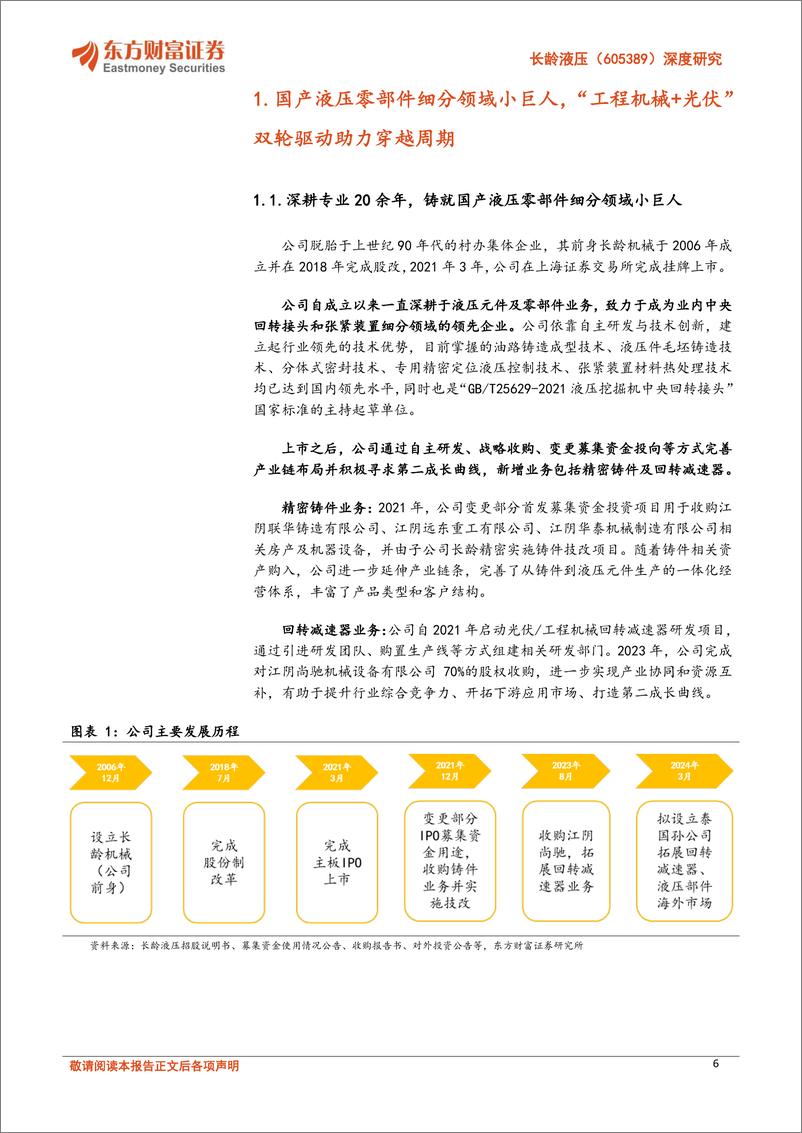 《东方财富证券-长龄液压-605389-深度研究：液压零部件有望迎来拐点，光伏跟踪支架回转减速器打造“小而美”第二成长曲线》 - 第6页预览图