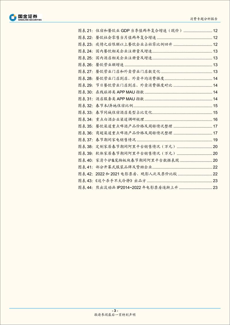 《消费行业专题分析报告：行业联合，春节消费数据面面观-国金证券-20220206》 - 第4页预览图